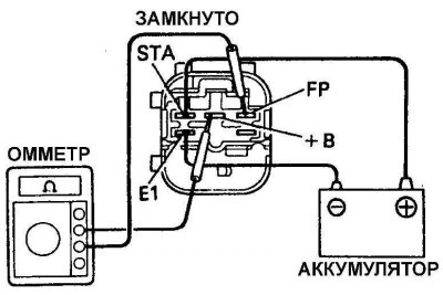 Efi main что за реле. Смотреть фото Efi main что за реле. Смотреть картинку Efi main что за реле. Картинка про Efi main что за реле. Фото Efi main что за реле