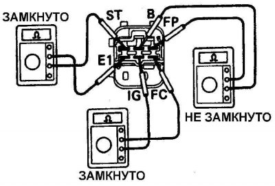 Efi main что за реле. Смотреть фото Efi main что за реле. Смотреть картинку Efi main что за реле. Картинка про Efi main что за реле. Фото Efi main что за реле