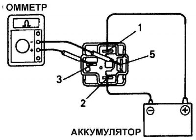 Efi main что за реле. Смотреть фото Efi main что за реле. Смотреть картинку Efi main что за реле. Картинка про Efi main что за реле. Фото Efi main что за реле