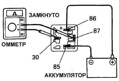Efi main что за реле. Смотреть фото Efi main что за реле. Смотреть картинку Efi main что за реле. Картинка про Efi main что за реле. Фото Efi main что за реле
