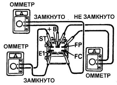 Efi main что за реле. Смотреть фото Efi main что за реле. Смотреть картинку Efi main что за реле. Картинка про Efi main что за реле. Фото Efi main что за реле