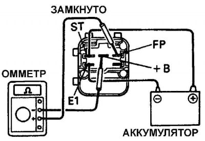 Efi main что за реле. Смотреть фото Efi main что за реле. Смотреть картинку Efi main что за реле. Картинка про Efi main что за реле. Фото Efi main что за реле