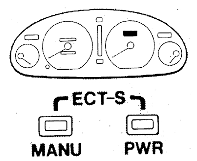Управление автомобилем с АКПП (Хендай Соната 4 2001-2012, бензин: Руководство по эксплуатации)