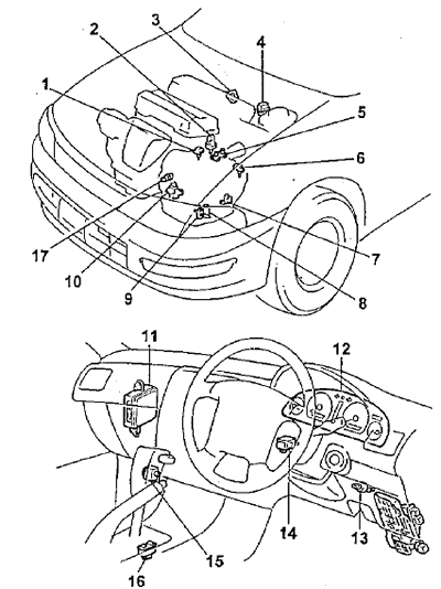 Блок управления акпп тойота карина