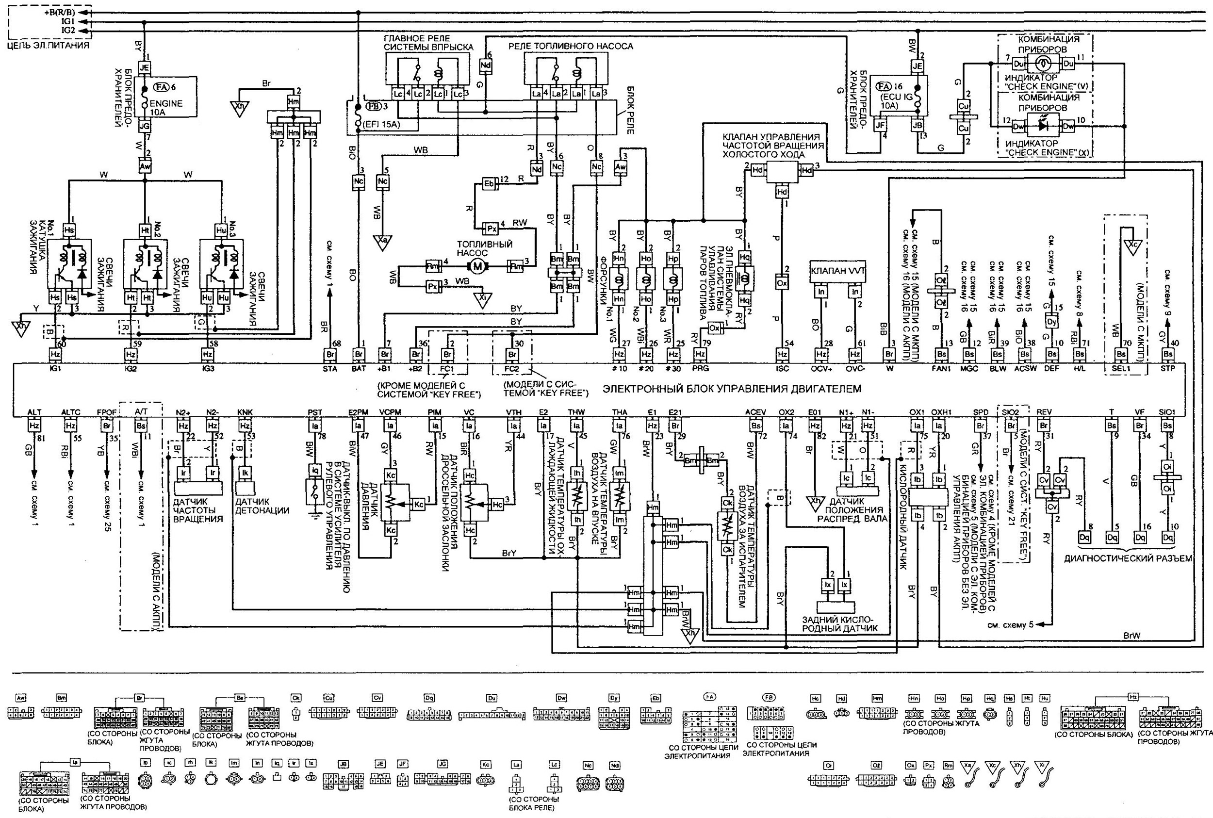 Система управления двигателем (модели с двигателем EJ-VE) (Тойота Дуэт ...