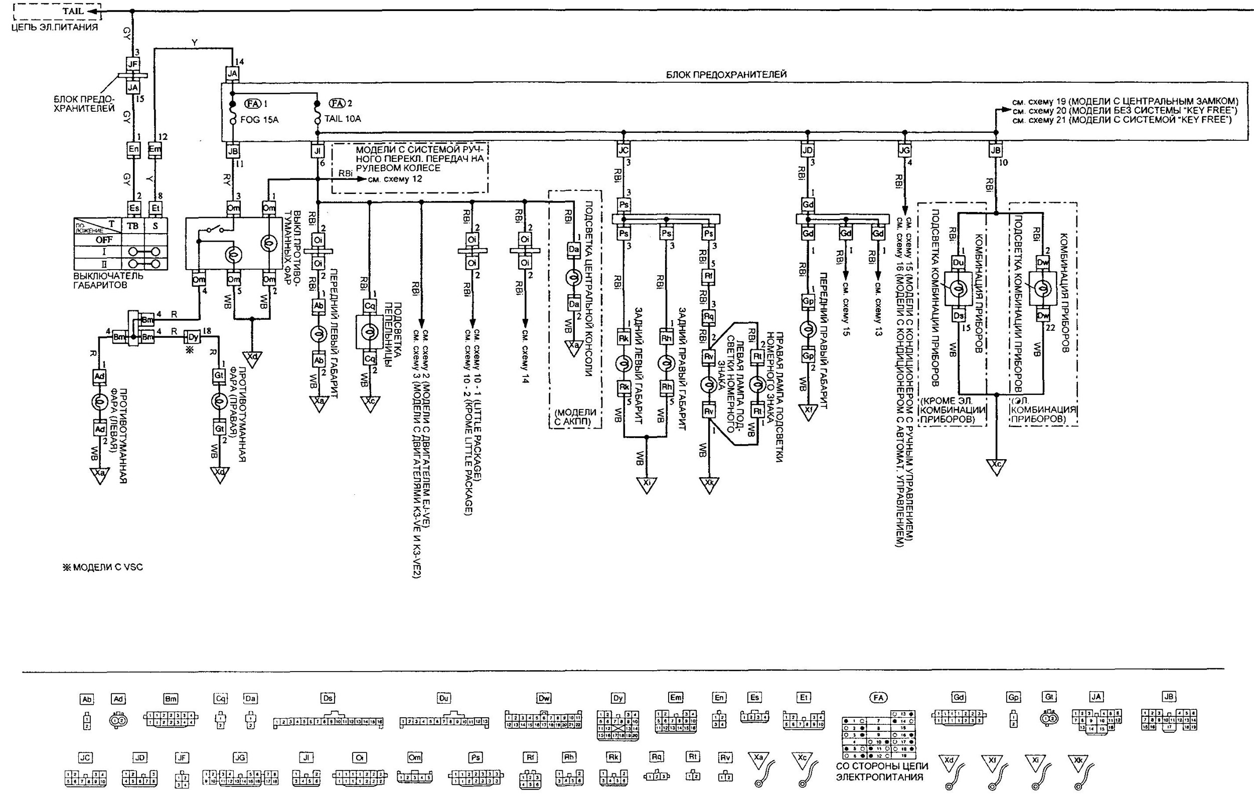Габариты, противотуманные фары, стояночные огни, подсветка пепельницы ...