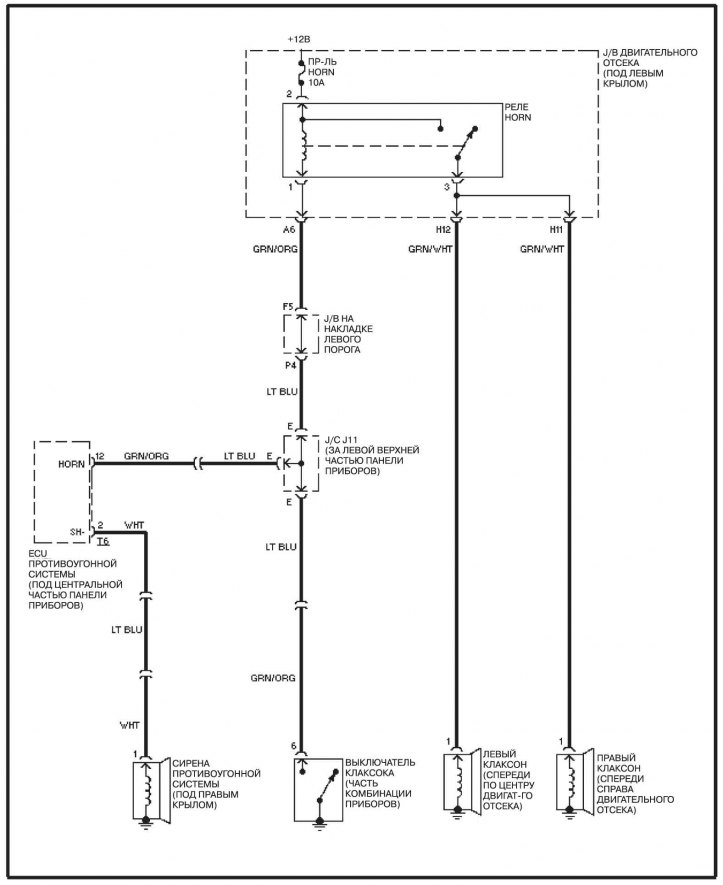 Электросхема клаксона (Тойота Крузер 100, 1998-2007 ...