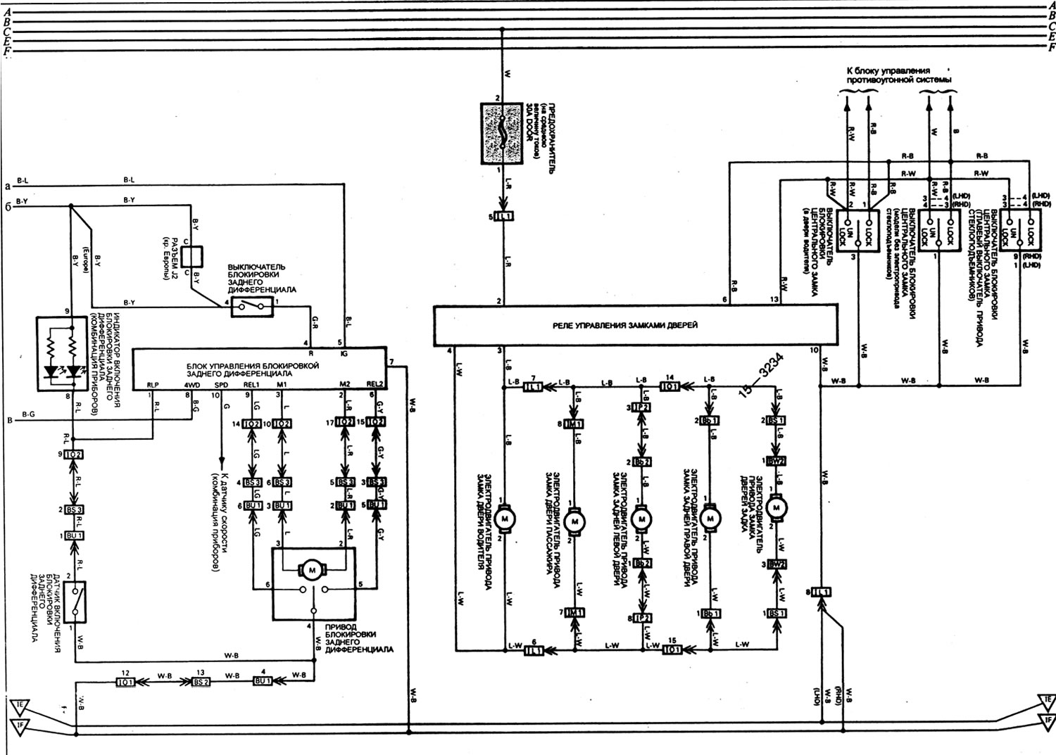 Схема 10: система управления полным приводом (система автоматической ...