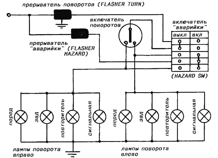 Autobus daewoo lestar реле поворотников схема подключения