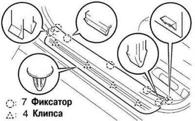Как снять порог на тойоте камри