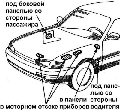 Ремонт электрического оборудования и приборов автомобилей Тойота Камри ...
