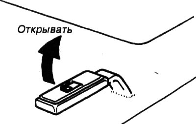 Рычаг открывания крышки топливного бака (Тойота Королла Е80, 1983-1990 ...