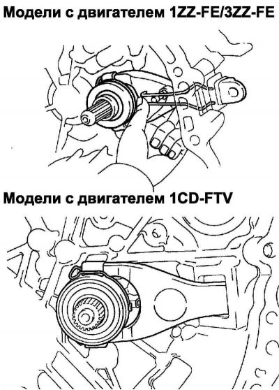 Как снять сцепление тойота королла Disassembly, inspection and assembly of the clutch (Toyota Corolla Verso 3, 2004