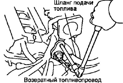 Двигатель 3s fe замена прокладки блока цилиндров