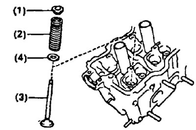 б) Снимите следующие части:(1) Тарелку пружины;(2) Клапанную пружину;(3) Клапан;(4) Седло пружину.