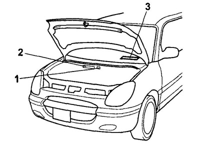 1 - идентификационная таблица,