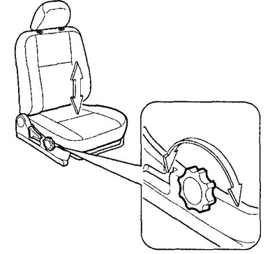 Высота подушки сиденья водителя может быть отрегулирована вращением регулировочного колеса.