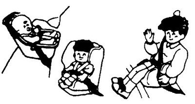 Удерживающее устройство для детей должно соответствовать весу и росту вашего ребенка и должно быть…