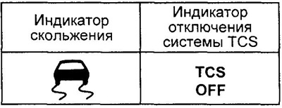 если индикатор «TCS OFF» замигал во время движения (выключатель «TCS OFF» не нажат).