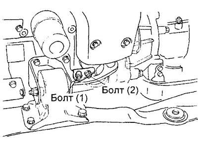 б) Окончательно затяните болты (2) и (1).