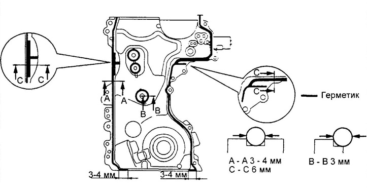Крышка цепи привода ГРМ. Места нанесения герметика.