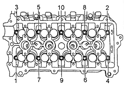 б) Выверните болты в последовательности, показанной на рисунке, и снимите головку блока цилиндров с…