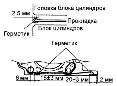 Не уроните толкатели из головки блока цилиндров.