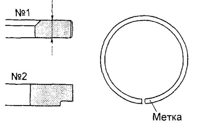 б) Экспандером для монтажа поршневых колец установите два компрессионных кольца; причем метки колец…