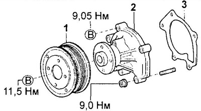 Снятие и установка насоса охлаждающей жидкости (серия КЗ).