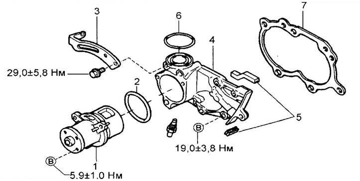 Снятие и установка насоса охлаждающей жидкости (серия EJ).