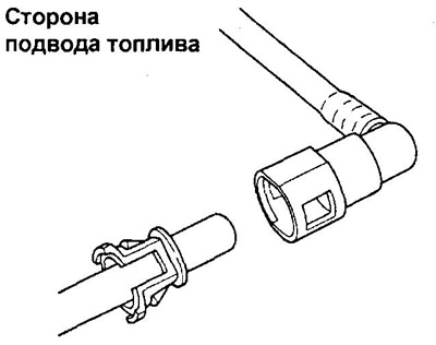 Наденьте на топливопровод и разъем полиэтиленовый пакет во избежание попадания грязи.