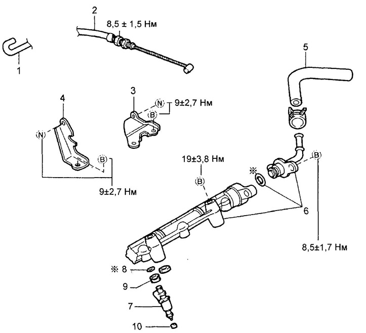 Снятие и установка форсунок (серия EJ).