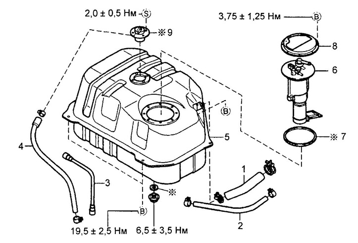 Снятие и установка топливного бака и топливного насоса (серия EJ).