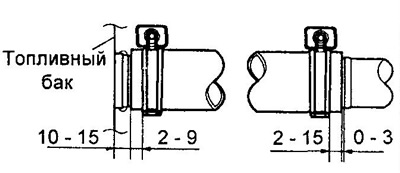 5. Подсоедините заливной шланг №2 топливного бака.