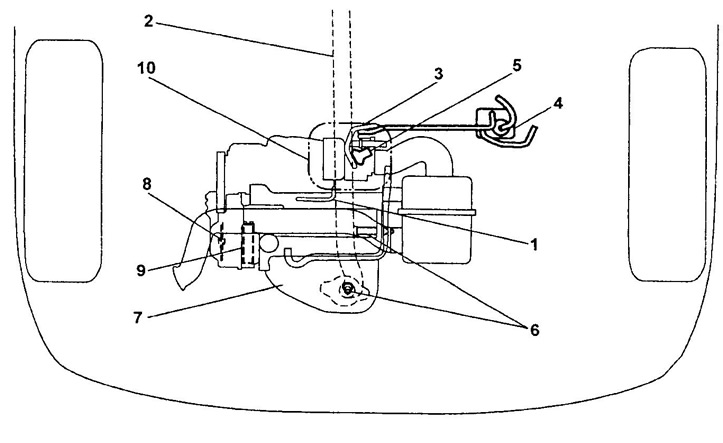 Расположение элементов системы электронного управления и системы впрыска топлива (EJ-VE).
