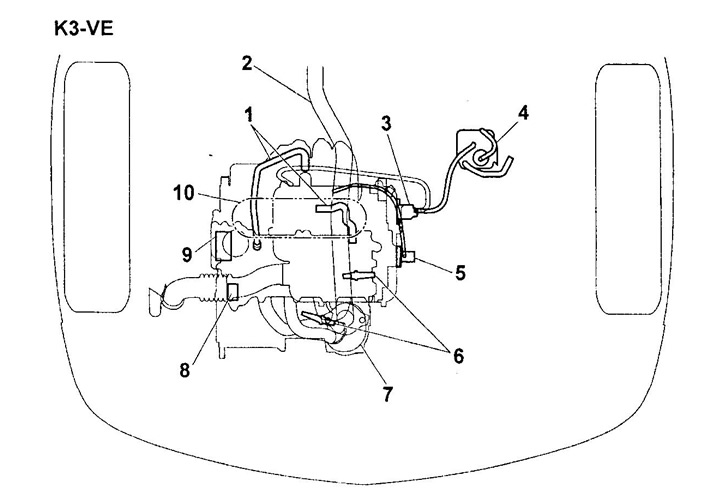 Расположение элементов системы электронного управления и системы впрыска топлива (серия КЗ).