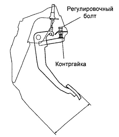 б) Затяните контргайку.