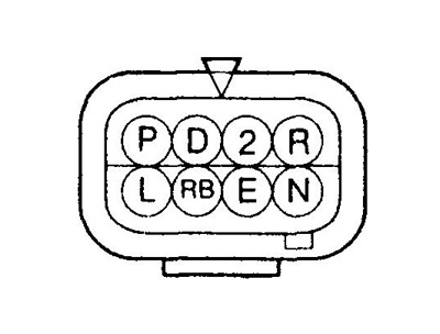 Проверьте наличие проводимости между выводами разъема, указанными в таблице.