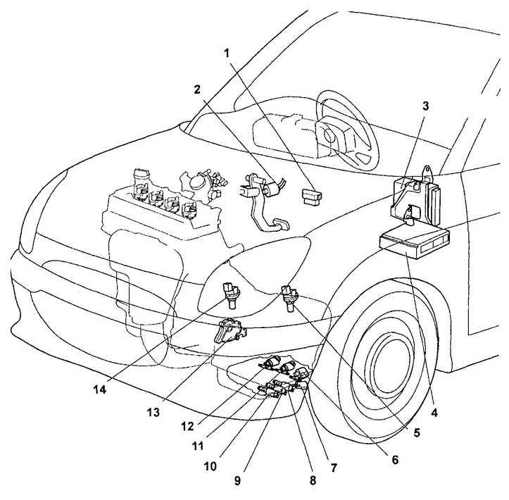 Расположение элементов электрической системы управления (модели без режима переключения передач на…