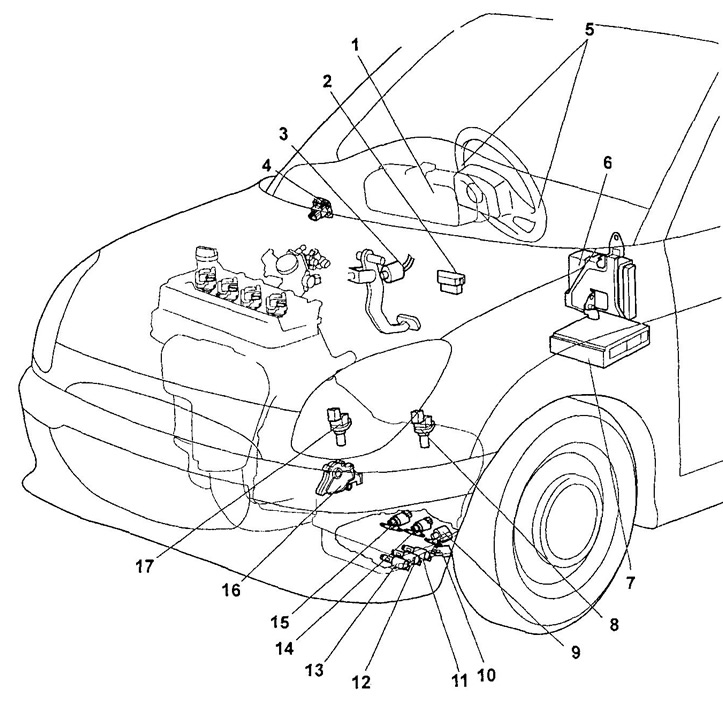 Расположение элементов электрической системы управления (модели с режимом переключения передач на…