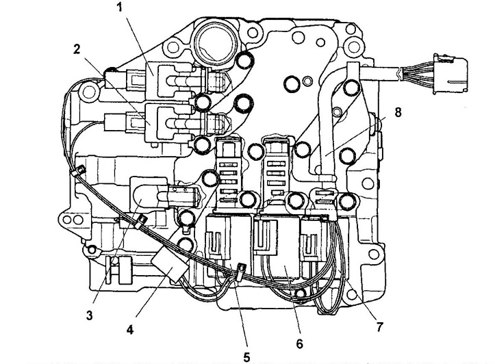 Расположение электромагнитных клапанов.