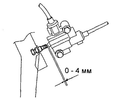 Номинальное выступание штифта — 0- 4 мм