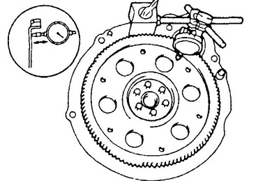 Номинальное биение — 0,25 мм