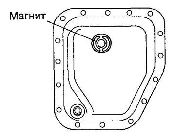 5. Поверните магнит вправо и надавите на него, после чего извлеките.