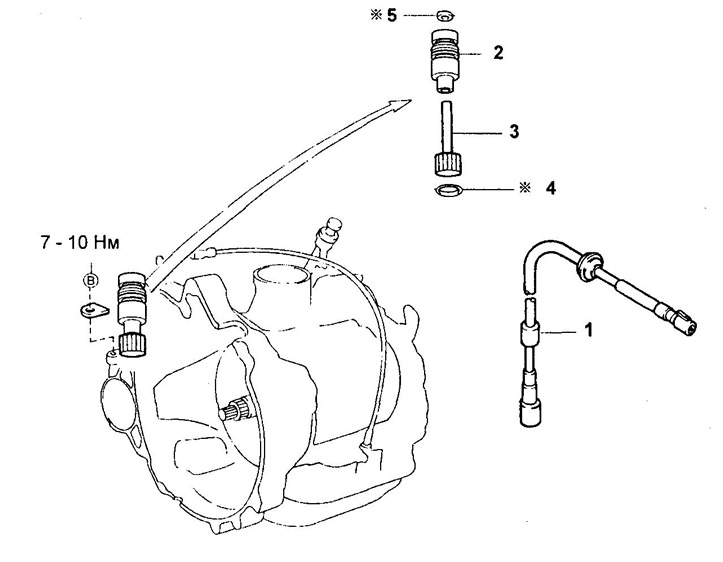 Снятие и установка сальника троса привода спидометра.