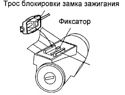 а) Отсоедините трос от замка зажигания.