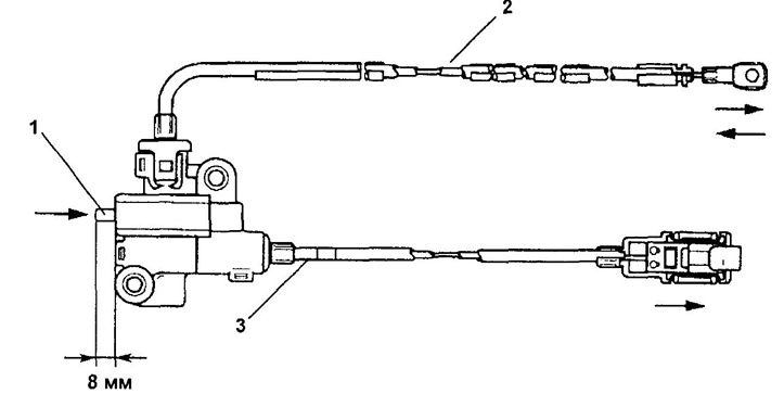 Тросы блокировки селектора и замка зажигания.