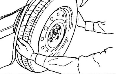 б) В соответствии с рисунком покачайте колесо и убедитесь в отсутствии чрезмерного люфта.