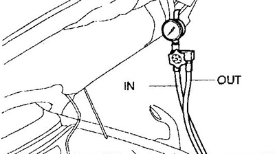 Обмотайте места соединения насоса с трубопроводом уплотнительной летной.
