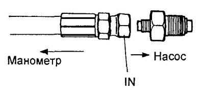 Обмотайте места соединения насоса с трубопроводом уплотнительной летной.